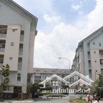 Bán căn shophouse chung cư ehome 1, q9, đông sài gòn. 1 trệt 1 lầu 3 phòng ngủ2 phòng khách,diện tích117m2