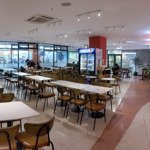 Tìm mb kinh doanh cafeteria