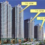 Mời thuê rẻ 1.600m2 x 2 tầng khối đế chcc mới nhất khu nghĩa đô - hoàng quốc việt