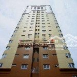 Cho thuê căn hộ âu cơ tower, 2 phòng ngủ 2 vệ sinh full nt, 10 triệu/th.