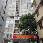 Bán căn hộ chung cư căn góc 206m2 tầng cao hạ đình tower