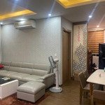 Chính chủ cần bán căn 2pn 65m2 và 3pn 108m2 dự án hồng hà eco city