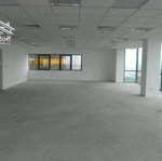 Bán sàn văn phòng trần đăng ninh, 1200 m2 sổ lâu dài, tầng cao, view đẹp giá 60 triệu/m2