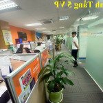 Cho thuê văn phòng gần kinh tế quốc dân 17tr/tháng - 100m2