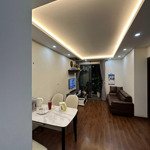 Chính chủ cho thuê căn hộ 2n an bình city 74m2 full đồ, nhà sạch sẽ, mới tinh. vào ở luôn. giá bán 14 triệu