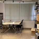 Cho thuê văn phòng toà audi phạm hùng giá thuê thực tế 170/m2