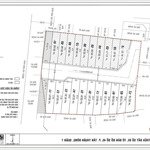 Bán block 10 nền giá ngợp đường bùi văn ba, quận 7. dt: 4.2x17.5m cách huỳnh tấn phát 250m