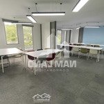 Cho thuê mặt bằng văn phòng co-working từ 10m2 - 100m2, trang bị đủ nội thất văn phòng