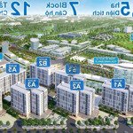 Nam long mở bán căn hộ ehome southgate waterpoint block đẹp nhất dự án