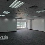 Cho thuê văn phòng cao cấp 227m2 ở lê trọng tấn phường sơn kỳ quận tân phú