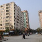 Cho thuê căn hộ chung cư c7 mỹ đình, 3 phòng ngủ115m2