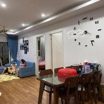 Cho thuê cc ecohome phúc lợi 68m 2n 6tr/tháng