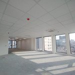 Bql cho thuê văn phòng hoàn thiện chuyên nghiệp phố giang văn minh kim mã, ba đình. dt 80 m2 -200 m