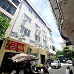 Lê văn thiêm, oto đỗ cửa, 3 triệu7