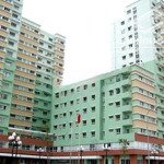 Bán căn hộ 3pn chung cư an lộc 2 quận 2. lhệ facebook thu huong land