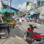 Cho thuê nhà nguyên căn. ngay chợ bình tiên.