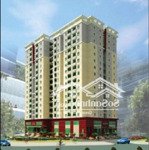 Cho thuê căn hộ kim tâm hải trường chinh q.12, đầy đủ nt 72m2, 2 phòng ngủ2wc