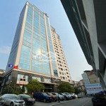 Cho thuê sàn văn phòng đẹp, full nội thất nguyễn văn trỗi, 300m2, 118 triệu, phú nhuận