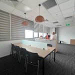 Chính chủ cho thuê văn phòng giá rẻ ở thanh xuân 110m2 giá 14tr mới - view kính. sđt: 0337.874.155