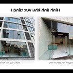 Chính chủ cho thuê shophouse tại tòa imperial plaza - 170m - 2t - giá 35 triệu/tháng - liên hệ: 035.824.9840