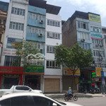 Cho thuê mặt phố nguyễn xiển thanh xuân 45m 6t văn phòng kd showroom