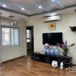 Căn hộ 116m2, 3 ngủ, 2 vệ sinhchung cư h10 nguyễn trãi thanh xuân