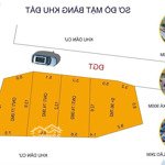 Bán đất thổ cư sổ đỏ giá siêu rẻ