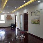 Chủ cho thuê nhanh căn hộ cao cấp tân phước, diện tích: 70m2, 2 phòng ngủ 2 vệ sinh 10 triệu