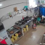 Sang nhượng quán ăn, phố ngọc lâm giá bán 80 triệu,diện tích60m2 phù hợp kinh doanh giá chỉ 13 triệu/th