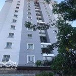 Căn hộ chung cư kim tâm hải 70m2 , 2 phòng ngủ, quận 12