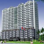 Còn duy nhất 1 căn duplex giá siêu rẻ chung cư c1 thành công, ba đình