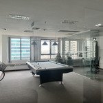 Cần cho thuê ô văn phòng 56 m2, 67 m2 tại thăng long tower - ngụy như kon tum