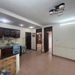 Cho thuê căn hộ miếu nổi 18 tầng 52m 2 phòng ngủfull nội thất 8.5 tr