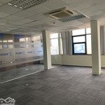 Cho thuê vp phố trần đại nghĩa,hai bà trưng,dtsd 115m2, giá bán 17 triệu/tháng