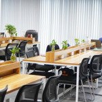 Không gian coworking chuyên nghiệp