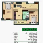 Bán chung cư phú thạnh 60m2, đường nguyễn sơn, quận tân phú