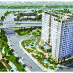 Bán lỗ shophouse khối đế, 26m2, htnt, 1.6 tỷ/căn tại riva park quận 4