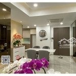 Cho thuê căn hộ cao cấp mid town 83m2, 2 phòng ngủ giá bán 24 tr,phú mỹ hưng, q7