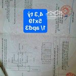 Bán đất mặt tiền an phú đông 3 vào 1 sẹc đối diện khu villa 5x19