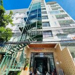 Chuỗi hệ thống cho thuê căn hộ phòng aura group apartment nha trang, zalo 0909429549