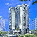 Bán căn hộ 192m2 chung cư trung yên plaza 0974 681 333