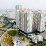 Giỏ hàng 25 căn chủ đầu tư chung cư homyland riverside giá chỉ từ 38tr/căn