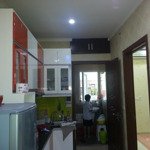 New! chính chủ cho thuê chung cư mini khương thượng 42m2 nhà đẹp, lh a. tuấn 0989852231