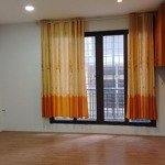 Cho thuê nhà bưởi diện tích 30m2- giá bán 5,5 triệu đủ đổ