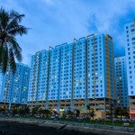 Bán gấp căn 2 phòng ngủsunview town gần ngã tư bình phước - thủ đức,hướng đn