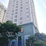 Cho thuê căn hộ 3 phòng ngủ tòa nhà cao cấp đà nẵng plaza,vào ở ngay.