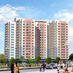 Bán gấp căn hộ khuông việt, 74m2, ntdt sổ hồng . giá 2 tỷ 950