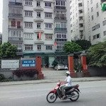 Cho thuê căn hộ chung cư 162 nguyễn tuân.thanh xuân hà nội