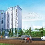 Căn hộ 8x đầm sen, 75 tô hiệu, p.hiệp tân, q.tân phú, 6 triệu