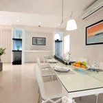 Cho thuê chung cư cộng hoà plaza 70m 2 phòng ngủcó nội thất